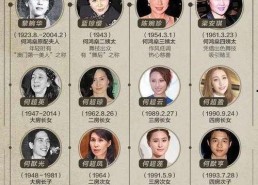 国产一区二区三区hd,一区二区三区高清大片盘点